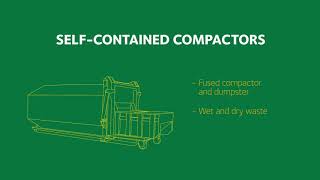 Trash Compactors Overview [upl. by Aguayo]