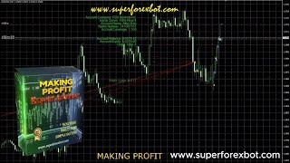 🚀 LIVE TRADE  Automated Trading  Forex Mt4 Robot Scalping 2024 🚀 [upl. by Leavitt]