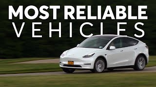 Consumer Reports’ 2024 Cars Reliability Results [upl. by Eltsryk]