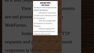 aspnet mvc life cycle  mvc life cycle  mvc  web api life cycle [upl. by Isobel]
