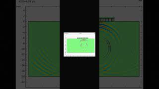 COMSOL ultrasonic phased array nondestructive testing timedomain simulation model [upl. by Donela]