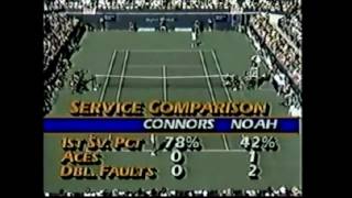 Jimmy Connors vs Yannick Noah 1984 La Quita 14 [upl. by Johns]