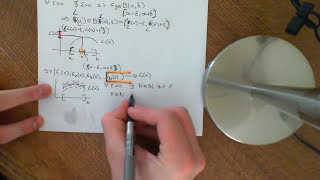 Uniform Convergence of a Sequence of Continuous Functions Part 1 [upl. by Faus]