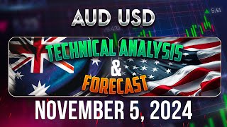 Latest AUDUSD Forecast and Technical Analysis for November 5 2024 [upl. by Pierce]