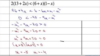 Core Maths Quadratics and Inequalities [upl. by Esinev]