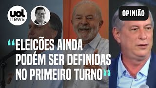 Eleições Ciro Gomes é a última chance de terceira via ter nome na disputa analisa Tales Faria [upl. by Adriell]