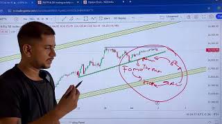 ऐसा मौका नहीं मिलेगा Bank Nifty Prediction  Nifty 50 Prediction  Boom Trade  Aryan Pal [upl. by Sierra722]