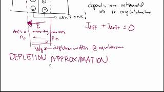 pn Junctions at Equilibrium [upl. by Akemahs675]