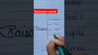 Synonyms words ll same meaning name shortsfeed shorts [upl. by Ecinad]