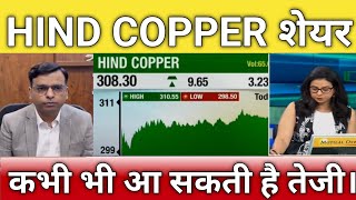 🔴HIND copper share letest news  hindustan copper stock analysis  Hind copper share news [upl. by Eugenius307]