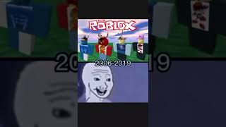 only the 2019 players will know roblox [upl. by Ardnikat]