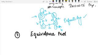 DECISION PROPERTIES OF FINITE AUTOMATA [upl. by Danya364]