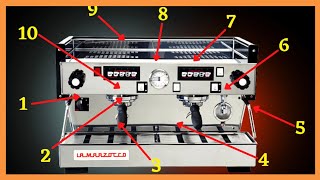 LEARN 10 espresso coffee machine parts names amp their functions To help you make a good espresso [upl. by Aidiruy]