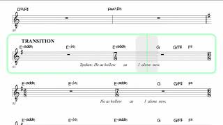 PANTERA ● Hollow  Isolated Vocals 1  SCORE [upl. by Rundgren]