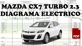 DIAGRAMA ELECTRICO MAZDA CX7 PDF [upl. by Havstad]