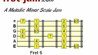 Melodic Minor Scale Backing Track  A Minor Jam [upl. by Nwahs]