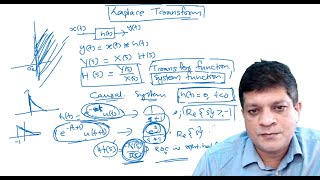 61 LTI system analysis and characterization using Laplace Transform [upl. by Plusch]