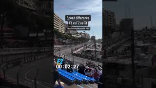 Comparison speed between F1 F2 and F3 in Monaco cars formula1 monaco monacogp [upl. by Bili321]