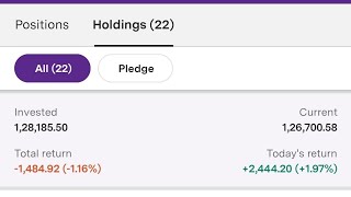 ETF Portfolio Analysis latest portfolio revealed  capital risk free investment [upl. by Lledniw]