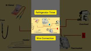 defrost timer connection refrigeratortimer defrosttimer fridge [upl. by Thury]