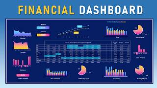 Excel Project or Business Financial Dashboard  Actuals vs Budget  Variance [upl. by Barkley]