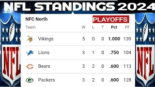 NFL standings 2024  NFL standings today  Week 5  NFL playoffs  AFC standings  NFC standings [upl. by Suinotna]