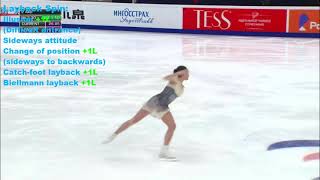 Alina Zagitova The Phantom of the Opera  Spins [upl. by Malorie240]