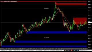 NIFTY RES  24750 SUPPORT  24600 RBL BANK SHRIRAMFIN CHOLAFIN OLECTRA AND PIDILITE [upl. by Akiam775]