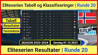 Eliteserien Tabell og Klassifiseringer 2023  Eliteserien Resultater 2023 [upl. by Sue]