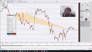 LiveTrading 🔥 im DAX mit dem StereoTrader und OrderGrid [upl. by Lawford]