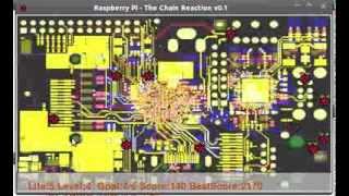 Raspberry Pi  The Chain Reaction [upl. by Whorton9]