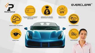 Protektor EVERCLEAR Windshield Protection film Introduction Video [upl. by Alyworth571]