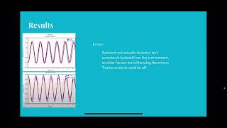 Physics 2211 Lab 4 Oscillations [upl. by Ahseyt]