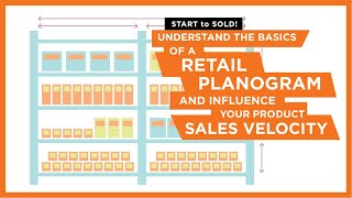 Retail Planogram Basics amp How to Influence Your Product Sales Velocity for Entrepreneur [upl. by Earahs]