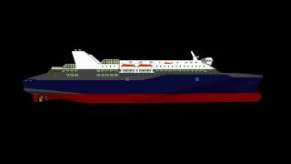 Converting a RoRo to a Passenger Ferry [upl. by Annahsal]