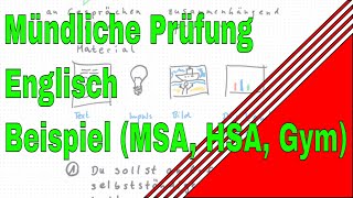 Mündliche Prüfungen in Englisch Beispiel für HSA MSA Gym ZP 10 [upl. by Joelie]