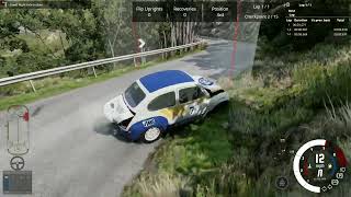 BeamNG Drive Dam Crossing Fails [upl. by Atinaj]