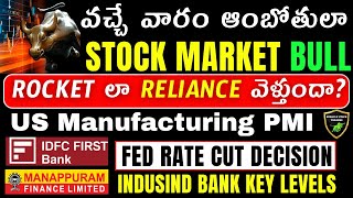 Stock Market Next weekRelianceIDFC First BankRelianceManappuramFED meetNIFTYBANK NIFTY [upl. by Mariko56]