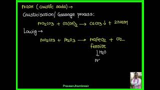 3 NaPreparationPropertiesUsesNaOHPreparationPropertiesUses [upl. by Isabea625]