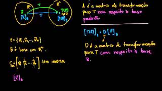 Matriz de transformação em relação a uma base [upl. by Sower]