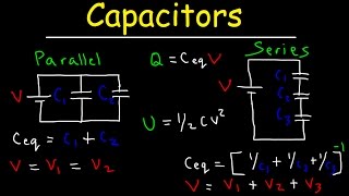 Capacitors in Series and Parallel Explained [upl. by Aihsinat]