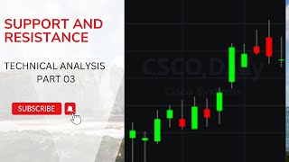 Support And Resistance Level Technical Analysis Part 03 [upl. by Ritz613]