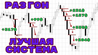 ИДЕАЛЬНАЯ СТРАТЕГИЯ ДЛЯ РАЗГОНА Бинарные опционы разгон депозита [upl. by Norrahs]