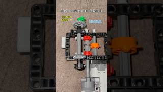 LEGO Servo Controlled Gearbox [upl. by Jacobah76]