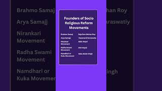 Founders of Socioreligious reforms  Socioreligious reform movements [upl. by Esilehc]