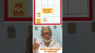 துருதுரா யோகம் tamilastrology astroariva jothidam treandingastrologer trendingastrology yogam [upl. by Westney]