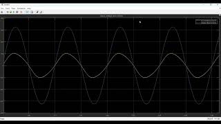 Interleaved boost Power Factor Correction PFC [upl. by Godfrey]