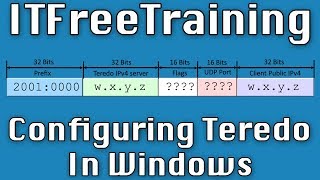 IP Transition Demonstration Teredo Windows [upl. by Nerahs420]