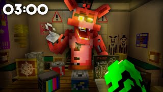 ANIMATRONICOS VIVOS MINECRAFT ROLEPLAY [upl. by Eizzil299]