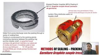 Méthodes détanchéité pour les pompes [upl. by Edelstein]